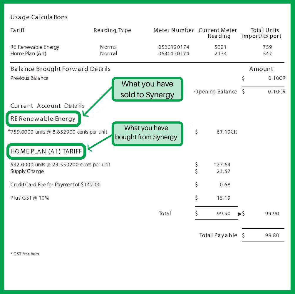 How to read your solar electricity Bill